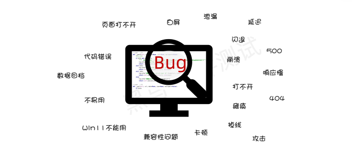 软件功能测试理论基础-web测试-知归博客