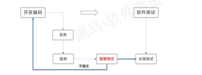 20250425133703329-image