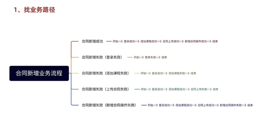 20250505173020496-image