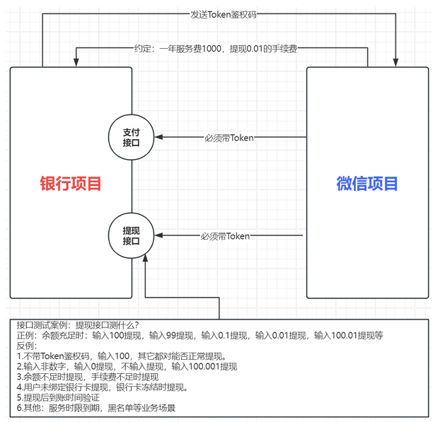 20250505192545167-image