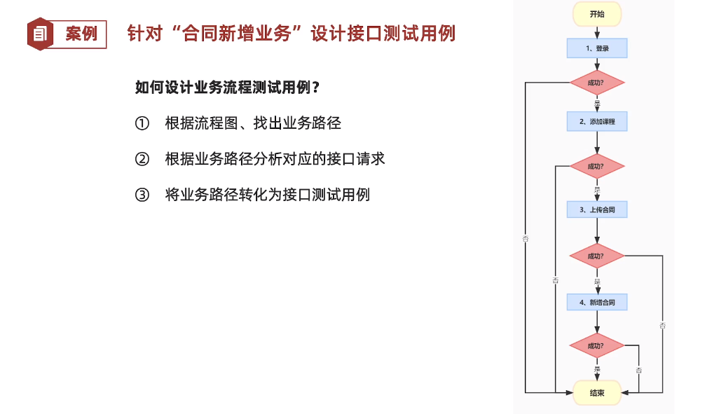 20250506150614585-image