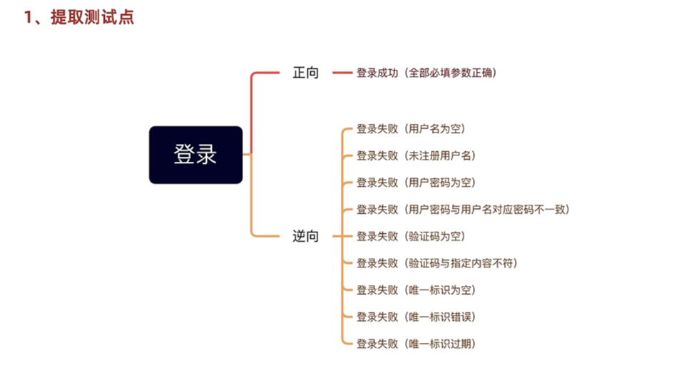 20250506155125264-image